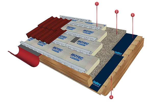 Copertura a falde, isolamento tetti in legno, sistema Isotec XL + Celenit